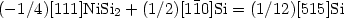 $\rm (-1/4)[111]NiSi_2 + (1/2)[1\bar{1}0]Si= (1/12)[515]Si$