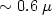 $\sim 0.6\;\mu$