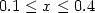 $0.1\le x\le 0.4$