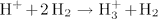 $ {\mathrm{H}}^{+}+2{\mathrm{H}}_2\to {\mathrm{H}}_3^{+}+{\mathrm{H}}_2$