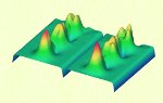 EPJ B – A step up in the game of electron-ion dynamics simulations