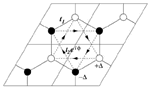 EPJ A – Validating Aspects of the Strong-Coupling Regime of QCD