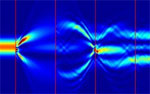 EPJ D - Reshaping Quantum Light